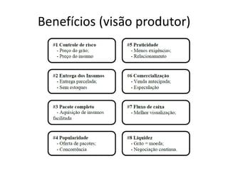 Benefícios (visão produtor)
 