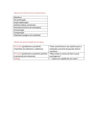 Figuras de estilo (recursos expressivos):

Metáfora
Personificação
Dupla adjetivação
Antítese (ideias contrárias)
Sinestesia (mistura de sensações)
Enumeração
Comparação
Hipérbole (exagero da realidade)


Modos de apresentação da narrativa:

Descrição (predomina o pretérito            “Hans concentrava o seu espírito para a
imperfeito do indicativo e adjetivos)       exaltação crescente do grande cântico
                                            marítimo.”
Narração (predomina o pretérito perfeito    “Mais tarde os navios de Hans nunca
(e presente) do indicativo)                 naufragaram.”
Diálogo                                     “ – Quero ser capitão de um navio.”
 