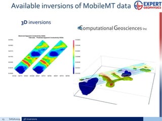 15 SAGA2019 3D inversions
Available inversions of MobileMT data
3D inversions
 