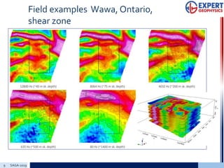 Field examples Wawa, Ontario,
shear zone
9 SAGA-2019 Add a footer
 