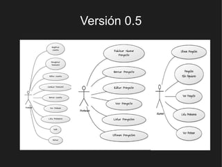 Versión 0.5
 