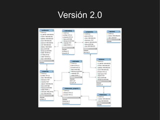 Versión 2.0
 
