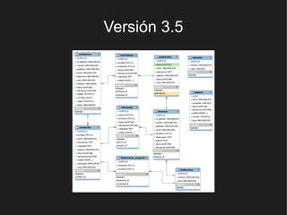 Versión 3.5
 