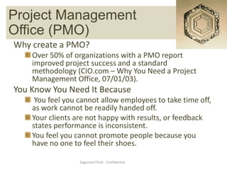 Project Management
  Project Management Office (PMO)
Office (PMO)
Why create a PMO?
    Over 50% of organizations with a PMO report
    improved project success and a standard
    methodology (CIO.com – Why You Need a Project
    Management Office, 07/01/03).
You Know You Need It Because
     You feel you cannot allow employees to take time off,
    as work cannot be readily handed off.
    Your clients are not happy with results, or feedback
    states performance is inconsistent.
    You feel you cannot promote people because you
    have no one to feel their shoes.

                  SagaciousThink - Confidential
 