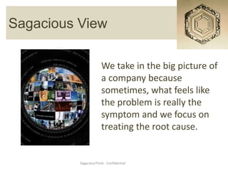 Sagacious View Management
  Business Process


                      We take in the big picture of
                      a company because
                      sometimes, what feels like
                      the problem is really the
                      symptom and we focus on
                      treating the root cause.


         SagaciousThink - Confidential
 