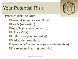 Risk Management
Your Potential Risk
Types of Risk Include:
    Financial (currency, cash flow)
    People (succession)
    Legal/Regulatory (contractual)
    Political (SOX)
    Product (adoption to market)
    Market (demographics)
    Operational/Reputational (missed deliverables)
    Environmental (earthquakes, fire)

                 SagaciousThink - Confidential
 