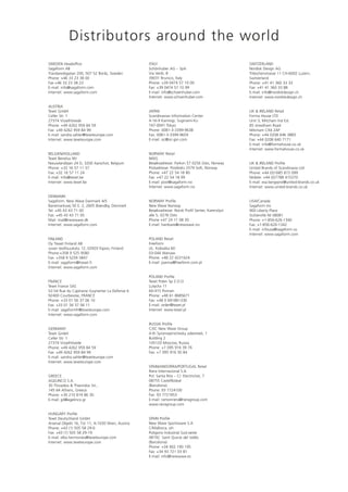 Distributors around the world
SWEDEN Headoffice                                 ITALY                                            SWITZERLAND
Sagaform AB                                       Schönhuber AG – SpA                              Nordisk Design AG
Trandaredsgatan 200, 507 52 Borås, Sweden         Via Verdi, 8                                     Tribschenstrasse 11 CH-6002 Luzern,
Phone: +46 33 23 38 00                            39031 Brunico, Italy                             Switzerland
Fax +46 33 23 38 23                               Phone: +39 0474 57 10 00                         Phone: +41 41 360 33 33
E-mail: info@sagaform.com                         Fax: +39 0474 57 10 99                           Fax: +41 41 360 33 88
Internet: www.sagaform.com                        E-mail: info@schoenhuber.com                     E-mail: info@nordiskdesign.ch
                                                  Internet: www.schoenhuber.com                    Internet: www.nordiskdesign.ch

AUSTRIA
Texet GmbH                                        JAPAN                                            UK & IRELAND Retail
Celler Str. 1                                     Scandinavian Information Center                  Forma House LTD
27374 Visselhövede                                4-16-9 Kamiogi, Suginami-Ku                      Unit 3, Mitcham Ind Est
Phone: +49 4262 959 84 59                         167-0041 Tokyo                                   85 streatham Road
Fax: +49 4262 959 84 99                           Phone: 0081-3-3399-9638                          Mitcham CR4 2AP
E-mail: sandra.sahler@texeteurope.com             Fax: 0081-3-3399-9659                            Phone: +44 0208 646 3883
Internet: www.texeteurope.com                     E-mail: sic@sic-jpn.com                          Fax: +44 0208 640 7171
                                                                                                   E-mail: info@formahouse.co.uk
                                                                                                   Internet: www.formahouse.co.uk
BELGIEN/HOLLAND                                   NORWAY Retail
Texet Benelux NV                                  NWG
Nieuwlandlaan 24 D, 3200 Aarschot, Belgium        Besøksadresse: Parkvn 57 0256 Oslo, Norway       UK & IRELAND Profile
Phone: +32 16 57 11 57                            Postadresse: Postboks 2579 Solli, Norway         United Brands of Scandinavia Ltd
Fax: +32 16 57 11 24                              Phone: +47 22 54 18 80                           Phone: +44 (0)1685 815 099
E-mail: info@texet.be                             Fax: +47 22 54 18 99                             Mobile: +44 (0)7788 415370
Internet: www.texet.be                            E-mail: post@sagaform.no                         E-mail: esa.bergqvist@united-brands.co.uk
                                                  Internet: www.sagaform.no                        Internet: www.united-brands.co.uk

DENMARK
Sagaform, New Wave Danmark A/S                    NORWAY Profile                                   USA/Canada
Banemarksvej 50 E. 2, 2605 Brøndby, Denmark       New Wave Norway                                  Sagaform Inc
Tel: +45 43 43 71 00                              Besøksadresse: Norsk Profil Senter, Karenslyst   900 Liberty Place
Fax: +45 43 43 71 05                              alle 5, 0278 Oslo                                Sicklerville NJ 08081
Mail: mail@newwave.dk                             Phone +47 24 11 08 30                            Phone: +1-856-626-1340
Internet: www.sagaform.com                        E-mail: hardvare@newwave.no                      Fax: +1-856-626-1342
                                                                                                   E-mail: infousa@sagaform.us
                                                                                                   Internet: www.sagaform.com
FINLAND                                           POLAND Retail
Oy Trexet Finland AB                              Freeform
Juvan teollisuukatu 12, 02920 Espoo, Finland      UL. Kobialka 60
Phone:+358 9 525 9580                             03-044 Warsaw
Fax: +358 9 5259 5847                             Phone: +48 22 4231424
E-mail: sagaform@trexet.fi                        E-mail: joanna@freeform.com.pl
Internet: www.sagaform.com

                                                  POLAND Profile
FRANCE                                            Texet Polen Sp Z.O.O
Texet France SAS                                  Lutycka 11
52-54 Rue du Capitaine Guynemer La Defense 6      60-415 Poznan
92400 Courbevoie, FRANCE                          Phone: +48 61 8685671
Phone: +33 01 56 37 06 10                         Fax: +48 0 691861336
Fax: +33 01 56 37 06 11                           E-mail: order@texet.pl
E-mail: sagaformfr@texeteurope.com                Internet: www.texet.pl
Internet: www.sagaform.com

                                                  RUSSIA Profile
GERMANY                                           CJSC New Wave Group
Texet GmbH                                        4-th Syromaytnichesky sidestreet, 1
Celler Str. 1                                     Building 2
27374 Visselhövede                                105120 Moscow, Russia
Phone: +49 4262 959 84 59                         Phone: +7 095 916 39 76
Fax: +49 4262 959 84 99                           Fax: +7 095 916 30 84
E-mail: sandra.sahler@texeteurope.com
Internet: www.texeteurope.com
                                                  SPAIN/ANDORRA/PORTUGAL Retail
                                                  Riera Internacional S.A
GREECE                                            Pol. Santa Rita – C/. Electricitat, 7
AGELINCO S.A.                                     08755 Castellbisbal
30 Thivaidos & Theoridos Str.,                    (Barcelona)
145 64 Athens, Greece                             Phone: 93 7724100
Phone: +30 210 819 86 30                          Fax: 93 7721853
E-mail: jpl@agelinco.gr                           E-mail: ramonriera@rieragroup.com
                                                  www.rieragroup.com

HUNGARY Profile
Texet Deutschland GmbH                            SPAIN Profile
Arsenal Objekt 16, Tür 11, A-1030 Wien, Austria   New Wave Sportsware S.A
Phone: +43 (1) 505 58 29-0                        C/Mallorca, s/n
Fax: +43 (1) 505 58 29-19                         Poligono Industrial Sud-oeste
E-mail: elke.hermonies@texeteurope.com            08192 Saint Quirze del Vallés
Internet: www.texeteurope.com                     (Barcelona)
                                                  Phone: +34 902 190 195
                                                  Fax: +34 93 721 03 81
                                                  E-mail: info@newwave.es



                                                                                                                            ADVENTURE 39
 