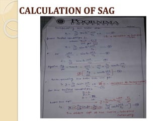 CALCULATION OF SAG
 