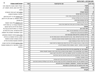 ‫העניינים‬ ‫תוכן‬–‫פרקים‬ ‫ראשי‬
‫מס‬'‫פרק‬‫הפרק‬ ‫שם‬‫הסעיף‬‫עמוד‬
‫תקציר‬2
1.‫מבוא‬6
‫מטרות‬10
2.‫העבודה‬ ‫שיטות‬12
2.1‫ספרות‬ ‫נתוני‬ ‫וריכוז‬ ‫איסוף‬12
2.1.1‫נתניה‬ ‫באזור‬ ‫ומיוערים‬ ‫פתוחים‬ ‫שטחים‬ ‫של‬ ‫נתונים‬12
2.1.2‫עונתיות‬ ‫ושלוליות‬ ‫בריכות‬ ‫של‬ ‫נתונים‬15
2.2‫הסרג‬ ‫בחורשת‬ ‫מדידות‬'‫נטים‬16
2.2.1‫בחורשה‬ ‫ישירות‬ ‫מדידות‬16
2.2.2‫בעזרת‬ ‫הדיגום‬ ‫בנקודות‬ ‫נוספים‬ ‫פרמטרים‬‫אורתופוטו‬‫קודם‬ ‫ומידע‬16
3.‫תוצאות‬17
3.1‫רקע‬ ‫גורמי‬ ‫לימוד‬17
3.1.1‫יער‬ ‫של‬ ‫כיסוי‬ ‫השפעת‬‫אקליפטוס‬‫צומח‬ ‫מדדי‬ ‫על‬17
3.1.2‫עונתיות‬ ‫בריכות‬ ‫על‬ ‫סביבתיות‬ ‫השפעות‬27
3.2.‫בחורשה‬ ‫מדידות‬:‫היער‬ ‫ותת‬ ‫עצים‬ ‫ומיפוי‬ ‫מדידות‬32
3.2.1‫צפיפות‬ ‫של‬ ‫יערניות‬ ‫מדידות‬,‫קוטר‬,‫יער‬ ‫תת‬ ‫וצומח‬ ‫הקרקע‬ ‫ותיאור‬ ‫עצים‬ ‫ובריאות‬ ‫גובה‬32
3.2.2‫והאדומים‬ ‫המוגנים‬ ‫הצמחים‬ ‫לתפוצת‬ ‫העצים‬ ‫צפיפות‬ ‫בין‬ ‫הקשר‬ ‫של‬ ‫נוספת‬ ‫בחינה‬44
3.2.3‫העצים‬ ‫בצפיפות‬ ‫השינויים‬ ‫מהלך‬ ‫של‬ ‫בחינה‬44
3.2.4‫העצים‬ ‫ובריאות‬ ‫שנשארו‬ ‫עצים‬ ‫התייבשות‬ ‫לבין‬ ‫בדילול‬ ‫העצים‬ ‫הסרת‬ ‫בין‬ ‫הקשר‬ ‫בחינת‬46
3.2.5‫בחורשה‬ ‫נטוי‬ ‫חמציץ‬–‫מיקומו‬,‫להדברתו‬ ‫שנעשו‬ ‫טיפולים‬ ‫והשפעת‬50
4.‫דיון‬52
4.1‫יער‬ ‫כיסוי‬ ‫השפעת‬‫אקליפטוסים‬‫וסביבה‬ ‫צומח‬ ‫איכויות‬ ‫של‬ ‫מדדים‬ ‫על‬52
4.1.1‫כיסוי‬ ‫השפעת‬‫האקליפטוסים‬‫נוספים‬ ‫למקומות‬ ‫והשוואה‬ ‫נתניה‬ ‫באזור‬ ‫ויערות‬ ‫פתוחים‬ ‫שטחים‬ ‫השוואת‬ ‫פי‬ ‫על‬52
4.1.2‫העצים‬ ‫בריאות‬ ‫על‬ ‫הדילולים‬ ‫ביצוע‬ ‫של‬ ‫והשפעות‬ ‫החורשה‬ ‫עצי‬ ‫בצפיפות‬ ‫שחלו‬ ‫שינויים‬55
4.1.3‫צפיפות‬ ‫השפעת‬‫האקליפטוסים‬‫הסרג‬ ‫בחורשת‬ ‫ואדומים‬ ‫מוגנים‬ ‫מינים‬ ‫על‬'‫נטים‬56
4.1.4‫קרקע‬‫והשפעתה‬‫האפשרית‬57
4.1.5‫כיסוי‬ ‫השפעת‬‫אקליפטוסים‬‫ביוטיים‬ ‫מדדים‬ ‫על‬‫וא‬-‫עונתיות‬ ‫בריכות‬ ‫של‬ ‫ביוטיים‬57
4.1.6‫וצפיפות‬ ‫כיסוי‬ ‫של‬ ‫ההשפעות‬ ‫סיכום‬‫אקליפטוסים‬‫בחורשה‬ ‫העצים‬ ‫על‬ ‫ודילולים‬,‫הסרג‬ ‫בחורשת‬ ‫והשלולית‬ ‫היער‬ ‫תת‬ ‫ועל‬'‫נטים‬59
4.2‫בחורשה‬ ‫הנטוי‬ ‫החמציץ‬–‫התפשטותו‬,‫להדברתו‬ ‫והדרכים‬ ‫השפעותיו‬59
4.4‫ובסביבתה‬ ‫בה‬ ‫השינויים‬ ‫רקע‬ ‫על‬ ‫בחורשה‬ ‫החיים‬ ‫בעלי‬62
5‫והמלצות‬ ‫סיכום‬64
6.‫מקורות‬66
‫העבודה‬ ‫למבנה‬ ‫הערות‬
‫מדעי‬ ‫מאמר‬ ‫של‬ ‫במבנה‬ ‫כתובה‬ ‫העבודה‬
‫מבוא‬ ‫פרקי‬ ‫הכולל‬,‫שיטות‬,‫תוצאות‬,‫דיון‬
‫וסיכום‬.
‫במבוא‬‫מהספרות‬ ‫בעיקר‬ ‫רקע‬ ‫מוצג‬
‫נוספים‬ ‫וממקורות‬ ‫המחקרית‬.
‫השיטות‬ ‫פרק‬‫אופן‬ ‫את‬ ‫להבין‬ ‫כדי‬ ‫חיוני‬
‫התוצאות‬ ‫קבלת‬,‫לבחון‬ ‫יהיה‬ ‫ניתן‬ ‫שגם‬ ‫כך‬
‫אמינותן‬ ‫את‬.
‫התוצאות‬ ‫פרק‬‫תוצאות‬ ‫בעיקר‬ ‫כולל‬
‫זו‬ ‫בעבודה‬ ‫שהתקבלו‬.‫להיות‬ ‫יכולות‬ ‫הן‬
‫שנעשו‬ ‫ובדיקות‬ ‫מדידות‬ ‫של‬ ‫תוצאות‬
‫זו‬ ‫בעבודה‬,‫של‬ ‫עיבוד‬ ‫גם‬ ‫להיות‬ ‫ויכולות‬
‫מהספרות‬ ‫נתונים‬.‫גם‬ ‫לכלול‬ ‫יכול‬ ‫הפרק‬
‫התוצאות‬ ‫של‬ ‫ראשוניים‬ ‫ומשמעויות‬ ‫הסבר‬.
‫הדיון‬ ‫בפרק‬‫ומשמעותן‬ ‫התוצאות‬ ‫נבחנות‬
‫לעומק‬,‫הגורמים‬ ‫בין‬ ‫השוואות‬ ‫נערכות‬
‫והשוואות‬ ‫השונים‬ ‫בנושאים‬ ‫השונים‬
‫אחרים‬ ‫ממחקרים‬ ‫ומסקנות‬ ‫לממצאים‬.
‫הסיכום‬ ‫בפרק‬‫השונים‬ ‫הפרקים‬ ‫מסוכמים‬
‫בקצרה‬,‫מסקנות‬ ‫ומוצגות‬ ‫ביניהן‬ ‫קשר‬ ‫נבחן‬
‫והמלצות‬
4
 