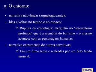 a. O entorno: narrativa não-linear (ziguezagueante); idas e voltas no tempo e no espaço: Ruptura da cronologia: mergulho no ‘reservatório profundo’ que é a memória do burrinho – o mesmo acontece com as personagens humanas; narrativa entremeada de outras narrativas Em um ritmo lento e realçadas por um belo fundo musical. 