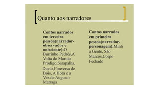 Quanto aos narradores
Contos narrados
em terceira
pessoa(narradorobservador e
onisciente):O
Burrinho Pedrês,A
Volta do Marido
Pródigo,Sarapalha,
Duelo,Conversa de
Bois, A Hora e a
Vez de Augusto
Matraga

Contos narrados
em primeira
pessoa(narradorpersonagem):Minh
a Gente, São
Marcos,Corpo
Fechado

 
