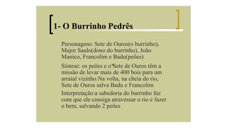 1- O Burrinho Pedrês
Personagens: Sete de Ouros(o burrinho),
Major Saulo(dono do burrinho), João
Manico, Francolim e Badu(peões)
Síntese: os peões e o Sete de Ouros têm a
missão de levar mais de 400 bois para um
arraial vizinho.Na volta, na cheia do rio,
Sete de Ouros salva Badu e Francolim
Interpretação:a sabedoria do burrinho faz
com que ele consiga atravessar o rio e fazer
o bem, salvando 2 peões

 