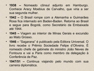 • 1938 – Nomeado cônsul adjunto em Hamburgo.
  Conhece Aracy Moebius de Carvalho, que viria a ser
  sua segunda mulher.
• 1942 – O Brasil rompe com a Alemanha e Guimarães
  Rosa fica internado em Baden-Baden. Retorna ao Brasil
  e segue para Bogotá, como Secretário da Embaixada
  até 1944.
• 1945 – Viagem ao interior de Minas Gerais e excursão
  ao Mato Grosso.
• 1946 – “Sagarana” é publicado pela Editora Universal. O
  livro recebe o Prêmio Sociedade Felipe d’Oliveira. É
  nomeado chefe de gabinete do ministro João Neves de
  Fontoura e vai a Paris como membro da delegação à
  Conferência de Paz.
• 1947/51 – Continua viajando pelo mundo com sua
  carreira diplomática.
 