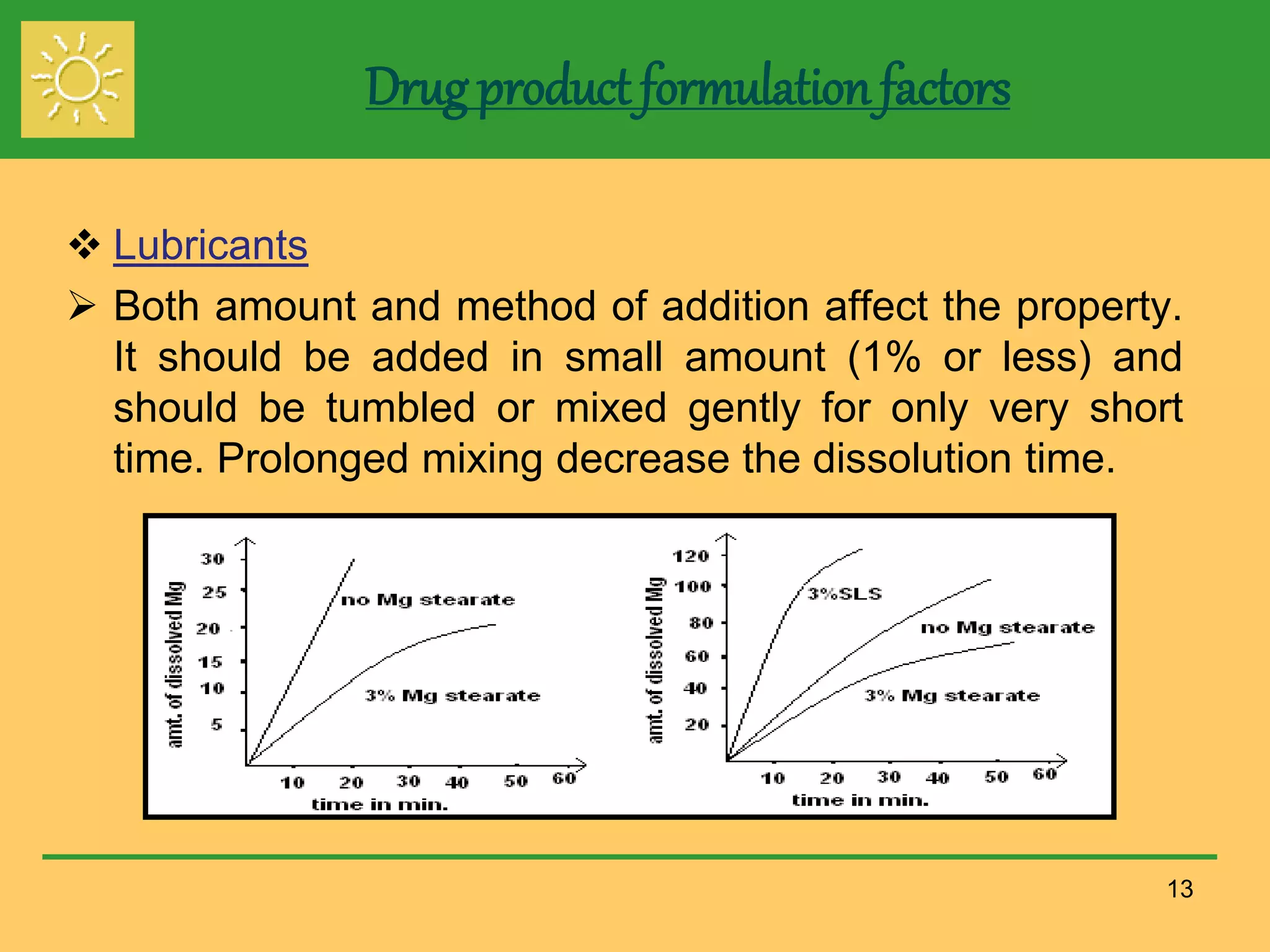 Drug product formulation factors
 Lubricants
 Both amount and method of addition affect the property.
It should be added in small amount (1% or less) and
should be tumbled or mixed gently for only very short
time. Prolonged mixing decrease the dissolution time.
13
 