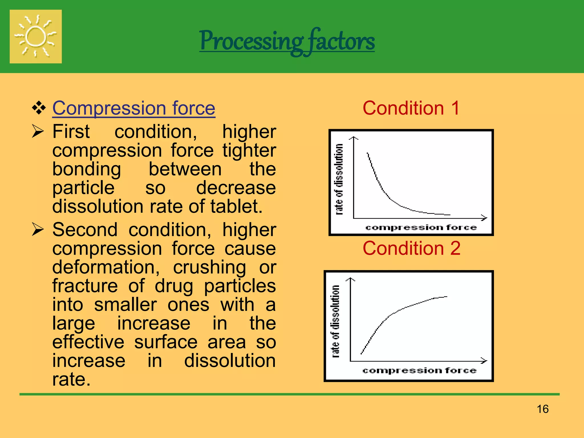 Processing factors
 Compression force
 First condition, higher
compression force tighter
bonding between the
particle so decrease
dissolution rate of tablet.
 Second condition, higher
compression force cause
deformation, crushing or
fracture of drug particles
into smaller ones with a
large increase in the
effective surface area so
increase in dissolution
rate.
Condition 1
Condition 2
16
 