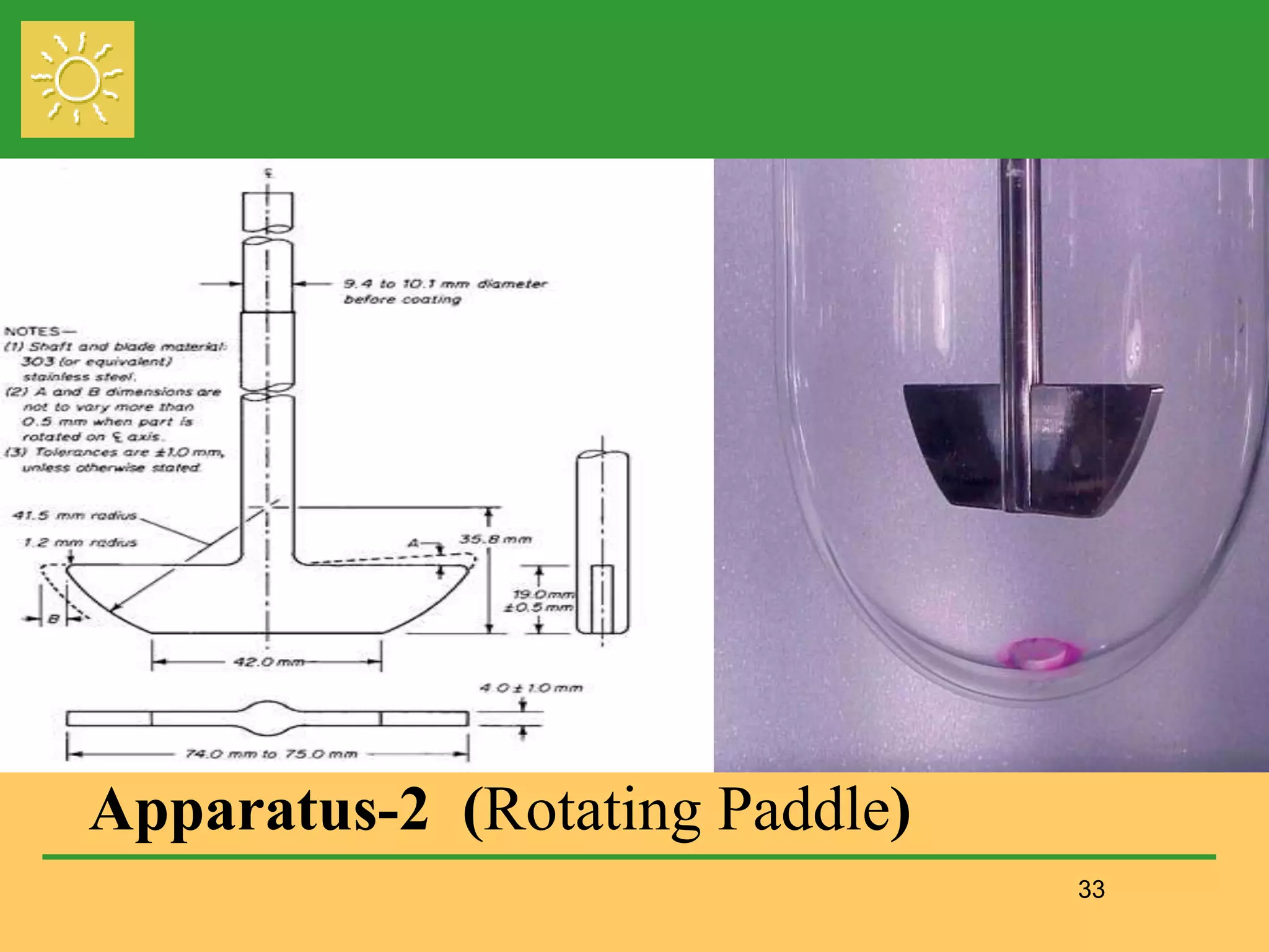 Apparatus-2 (Rotating Paddle)
33
 
