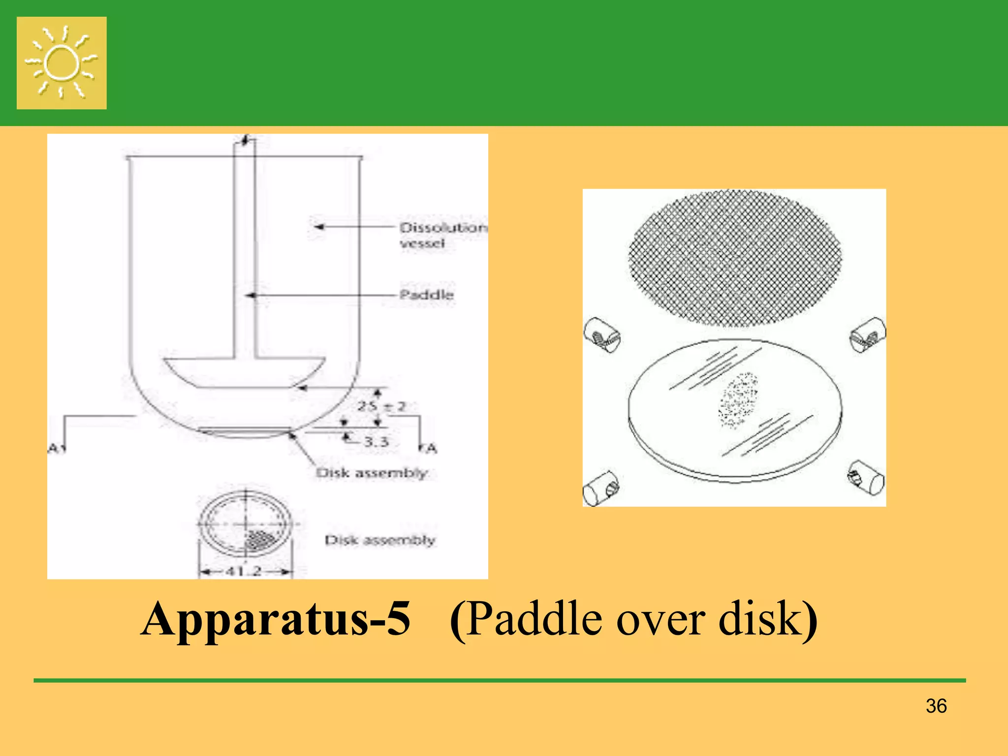 Apparatus-5 (Paddle over disk)
36
 