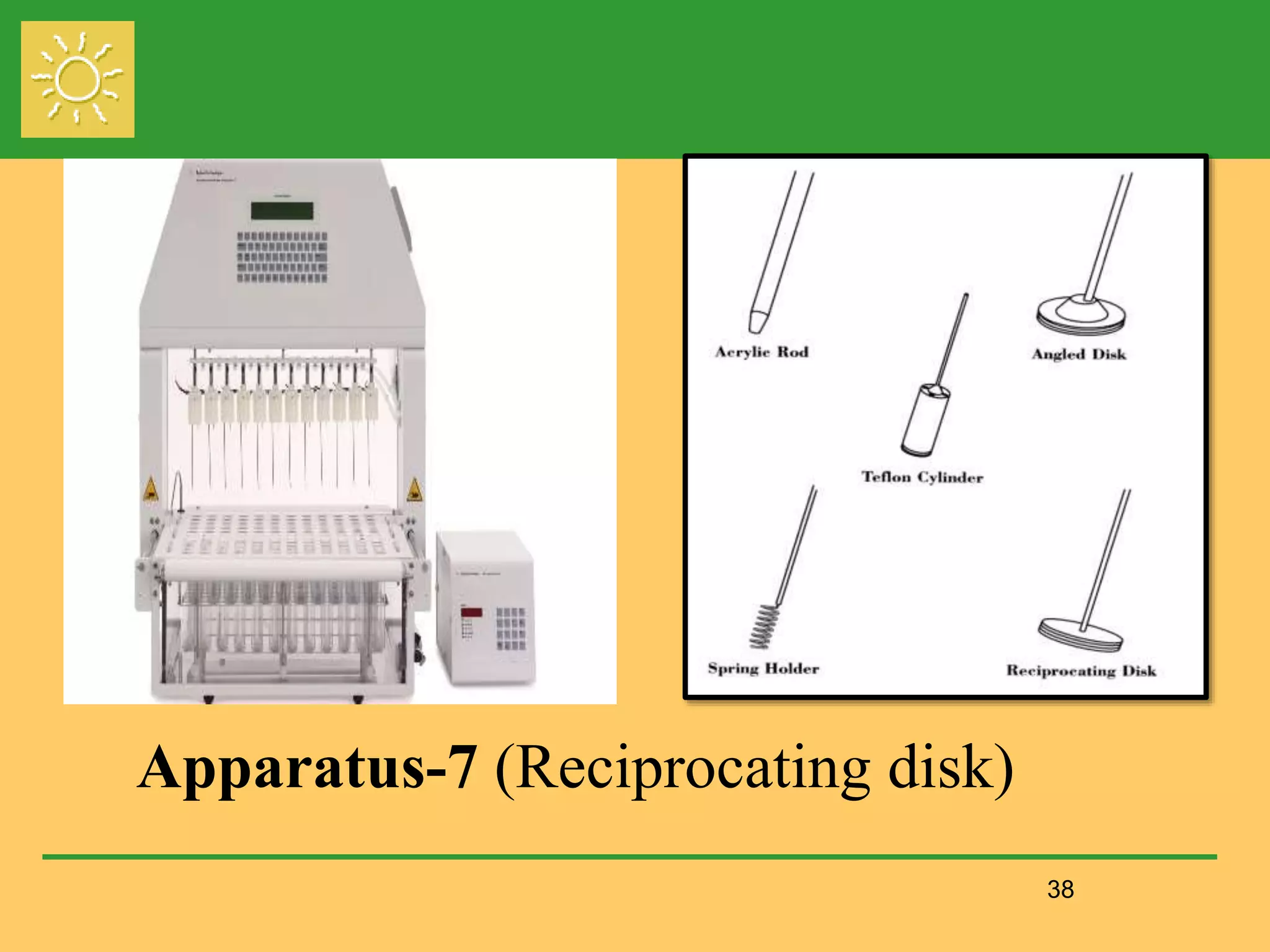 Apparatus-7 (Reciprocating disk)
38
 