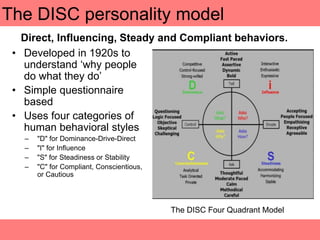 Humility Disc Model Psychometric Test & Personality Evualuation | PPTX