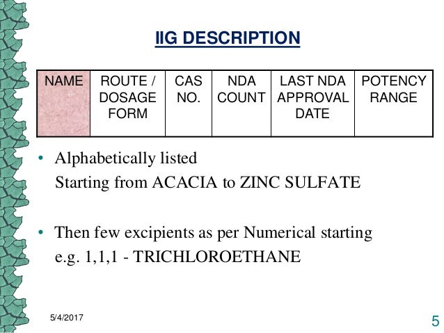 IIG LIMITS FOR EXCIPIENTS PDF IIG LIMITS FOR EXCIPIENTS PDF