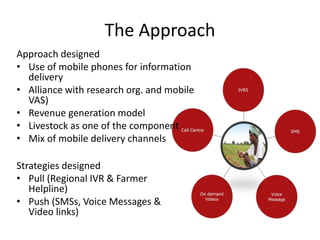 mKisan (2012-2014): Delivering agriculture and livestock knowledge through mobile phones