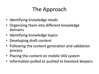 Organizing and managing livestock content for mobile dissemination 