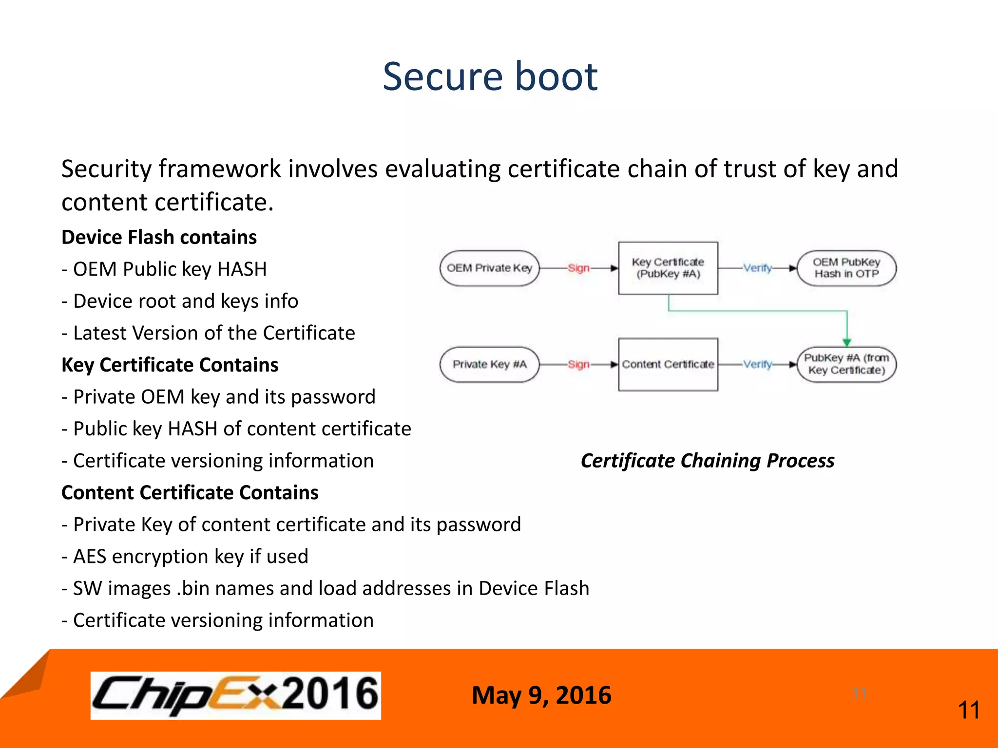 May 9, 2016
11
Secure boot
11
Security framework involves evaluating certificate chain of trust of key and
content certificate.
Device Flash contains
- OEM Public key HASH
- Device root and keys info
- Latest Version of the Certificate
Key Certificate Contains
- Private OEM key and its password
- Public key HASH of content certificate
- Certificate versioning information Certificate Chaining Process
Content Certificate Contains
- Private Key of content certificate and its password
- AES encryption key if used
- SW images .bin names and load addresses in Device Flash
- Certificate versioning information
 