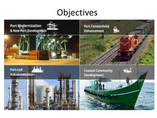 Objectives
 