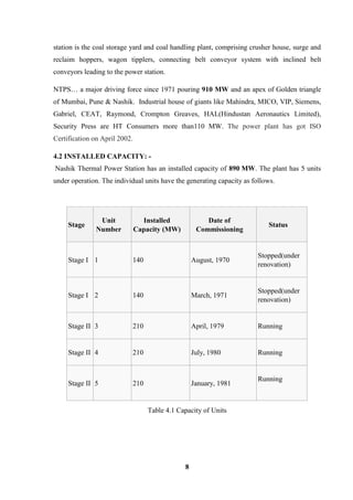 8 
station is the coal storage yard and coal handling plant, comprising crusher house, surge and reclaim hoppers, wagon tipplers, connecting belt conveyor system with inclined belt conveyors leading to the power station. 
NTPS… a major driving force since 1971 pouring 910 MW and an apex of Golden triangle of Mumbai, Pune & Nashik. Industrial house of giants like Mahindra, MICO, VIP, Siemens, Gabriel, CEAT, Raymond, Crompton Greaves, HAL(Hindustan Aeronautics Limited), Security Press are HT Consumers more than110 MW. The power plant has got ISO Certification on April 2002. 
4.2 INSTALLED CAPACITY: - 
Nashik Thermal Power Station has an installed capacity of 890 MW. The plant has 5 units under operation. The individual units have the generating capacity as follows. 
Stage Unit Number Installed Capacity (MW) Date of Commissioning Status Stage I 1 140 August, 1970 Stopped(under renovation) Stage I 2 140 March, 1971 Stopped(under renovation) Stage II 3 210 April, 1979 Running Stage II 4 210 July, 1980 Running Stage II 5 210 January, 1981 Running 
Table 4.1 Capacity of Units 
 