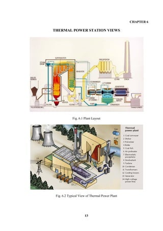 13 
CHAPTER 6 
THERMAL POWER STATION VIEWS 
Fig. 6.1 Plant Layout 
Fig. 6.2 Typical View of Thermal Power Plant  