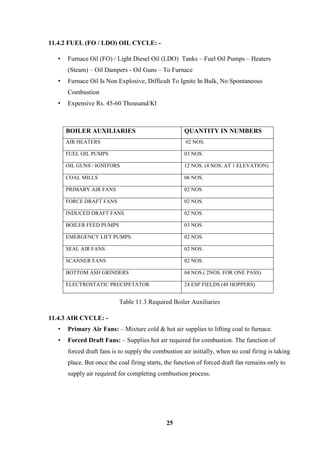 25 
11.4.2 FUEL (FO / LDO) OIL CYCLE: - 
• Furnace Oil (FO) / Light Diesel Oil (LDO) Tanks – Fuel Oil Pumps – Heaters (Steam) – Oil Dampers - Oil Guns – To Furnace 
• Furnace Oil Is Non Explosive, Difficult To Ignite In Bulk, No Spontaneous Combustion 
• Expensive Rs. 45-60 Thousand/Kl 
BOILER AUXILIARIES 
QUANTITY IN NUMBERS 
AIR HEATERS 
02 NOS. 
FUEL OIL PUMPS 
03 NOS. 
OIL GUNS / IGNITORS 
12 NOS. (4 NOS. AT 1 ELEVATION) 
COAL MILLS 
06 NOS. 
PRIMARY AIR FANS 
02 NOS. 
FORCE DRAFT FANS 
02 NOS. 
INDUCED DRAFT FANS 
02 NOS. 
BOILER FEED PUMPS 
03 NOS. 
EMERGENCY LIFT PUMPS 
02 NOS. 
SEAL AIR FANS 
02 NOS. 
SCANNER FANS 
02 NOS. 
BOTTOM ASH GRINDERS 
04 NOS.( 2NOS. FOR ONE PASS) 
ELECTROSTATIC PRECIPETATOR 
24 ESP FIELDS (48 HOPPERS) 
Table 11.3 Required Boiler Auxiliaries 
11.4.3 AIR CYCLE: - 
• Primary Air Fans: – Mixture cold & hot air supplies to lifting coal to furnace. 
• Forced Draft Fans: – Supplies hot air required for combustion. The function of forced draft fans is to supply the combustion air initially, when no coal firing is taking place. But once the coal firing starts, the function of forced draft fan remains only to supply air required for completing combustion process.  