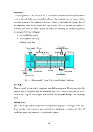 40 
Condenser: - 
The main purposes of the condenser are to condense the exhaust steam from the turbine for reuse in the cycle and to maximize turbine efficiency by maintaining proper vacuum. As the operating pressure of the condenser is lowered (vacuum is increased), the enthalpy drop of the expanding steam in the turbine will also increase. This will increase the amount of available work from the turbine (electrical output). By lowering the condenser operating pressure, the following will occur: 
a. Increased turbine output 
b. Increased Plant efficiency 
c. Reduced steam flow 
Fig. 14.1 Diagram of a Typical Water-cooled Surface Condenser 
Hot Well: - 
These are small storage tank of condensate water below condensers. They are maintained at required level of condensate with the help of Hot Well Level Controller, provided just before drain cooler. They are also equipped with make-up lines from DM Storage Tank and Surge Tank. 
Suction Well: - 
This is the storage well of condensate water and condensate pump is submerged in this well. It is provided with continuous vent connection to condenser to maintain the flow of condensate water from condenser by neglecting its vacuum.  