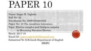 Name: Sagar B. Vaghela
Roll No: 32
Enrollment No: 20691084201852
Paper No: 10 The American Literature
Topic: Electra complex and Oedipus complex
in Mourning Becomes Electra.
Batch: 2017-19
Email Id: sagarvaghela2020@gmail.com
Submitted To: S.B.Gardi Department of English
MKBU
 