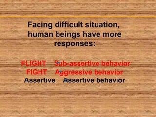 asertivness behaviour
