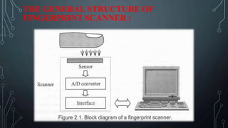 THE GENERAL STRUCTURE OF
FINGERPRINT SCANNER :
 