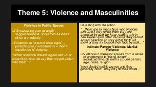 Theme 5: Violence and Masculinities
Violence in Public Spaces
❑“Showcasing your strength”,
“Aggressiveness” socialized as ideals
since pre-puberty
❑Violence as “clash of male egos” –
protecting your entitlements – men’s
experience of violence
“When someone doesn't agree with us or
doesn't do what we say then we get violent
with them…”
❑Dealing with Rejection
“…there are so many boys who propose
girls and if they reject them they are
attacked by acid we keep reading this in
newspaper quite often because they cannot
accept rejection so they either try to kill
them or they try to spoil their face by acid…”
Intimate-Partner Violence/ Marital
Violence
❑Violence in domestic spaces from a sense
of entitlement to “being violent” -
socialized through norms around gender,
age, caste, religion
“men should not hit women and they
generally don't. They only hit their wives…”
 