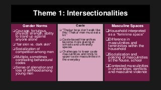 Theme 1: Intersectionalities
Gender Norms
❑Courage, fortuitous,
physical strength, ability
to stand up against
anyone alone
❑“fair skin vs. dark skin”
❑Socialization of
competition among men
❑Multiple, sometimes
contrasting behavioural
codes
❑Sense of alienation and
loss of selfhood among
young men
Caste
❑ “Thakur boys don’t walk like
this! Thakur men must eat a
lot.”
❑ Caste-based hierarchies
become more glaring in
schools and university
spaces
❑ Challenges to lower caste
masculinities and limits to
upper caste masculinities in
the everyday
Masculine Spaces
❑Household interpreted
as a “feminine space”
❑Difference in
masculinities and
femininities within the
household
❑Socialization and
policing of masculinities
at the house, school
❑Contested masculinities
in universities; conflicts
and masculine violence
 