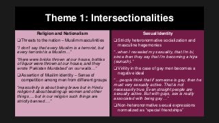 Theme 1: Intersectionalities
Religion and Nationalism
❑Threats to the nation – Muslim masculinities
“I don’t say that every Muslim is a terrorist, but
every terrorist is a Muslim…”
“there were bricks thrown at our house, bottles
of liquor were thrown at our house, and they
wrote ‘Pakistan Murdabad’ on our walls…”
❑Assertion of Muslim identity – Sense of
competition among men from different groups
“masculinity is about being brave but in Hindu
religion it about beating up women and other
things…. but in our religion such things are
strictly banned….”
Sexual Identity
❑Strictly heteronormative socialization and
masculine hegemonies
“..when I revealed my sexuality, that I’m bi,
since then they say that I’m becoming a hijra
(eunuch).”
❑Virility in the case of gay men becomes a
negative ideal
“…people think that if someone is gay, then he
must very sexually active. That is not
necessarily true. Even straight people are
sexually active. But with gays, sex is really
associated with being gay…”
❑Non-heteronormative sexual expressions
normalized as “special friendships”
 