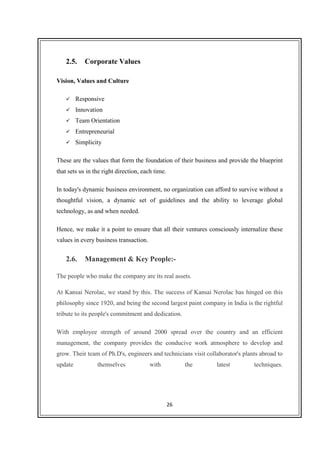 26
2.5. Corporate Values
Vision, Values and Culture
Responsive
Innovation
Team Orientation
Entrepreneurial
Simplicity
These are the values that form the foundation of their business and provide the blueprint
that sets us in the right direction, each time.
In today's dynamic business environment, no organization can afford to survive without a
thoughtful vision, a dynamic set of guidelines and the ability to leverage global
technology, as and when needed.
Hence, we make it a point to ensure that all their ventures consciously internalize these
values in every business transaction.
2.6. Management & Key People:-
The people who make the company are its real assets.
At Kansai Nerolac, we stand by this. The success of Kansai Nerolac has hinged on this
philosophy since 1920, and being the second largest paint company in India is the rightful
tribute to its people's commitment and dedication.
With employee strength of around 2000 spread over the country and an efficient
management, the company provides the conducive work atmosphere to develop and
grow. Their team of Ph.D's, engineers and technicians visit collaborator's plants abroad to
update themselves with the latest techniques.
 