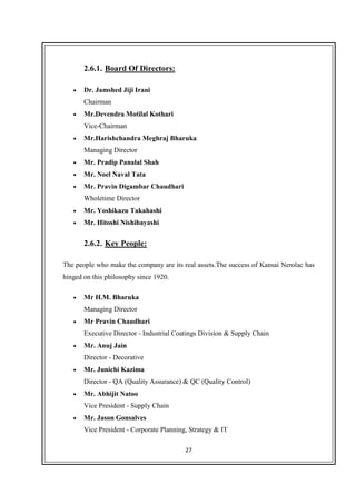 27
2.6.1. Board Of Directors:
• Dr. Jamshed Jiji Irani
Chairman
• Mr.Devendra Motilal Kothari
Vice-Chairman
• Mr.Harishchandra Meghraj Bharuka
Managing Director
• Mr. Pradip Panalal Shah
• Mr. Noel Naval Tata
• Mr. Pravin Digambar Chaudhari
Wholetime Director
• Mr. Yoshikazu Takahashi
• Mr. Hitoshi Nishibayashi
2.6.2. Key People:
The people who make the company are its real assets.The success of Kansai Nerolac has
hinged on this philosophy since 1920.
• Mr H.M. Bharuka
Managing Director
• Mr Pravin Chaudhari
Executive Director - Industrial Coatings Division & Supply Chain
• Mr. Anuj Jain
Director - Decorative
• Mr. Junichi Kazima
Director - QA (Quality Assurance) & QC (Quality Control)
• Mr. Abhijit Natoo
Vice President - Supply Chain
• Mr. Jason Gonsalves
Vice President - Corporate Planning, Strategy & IT
 