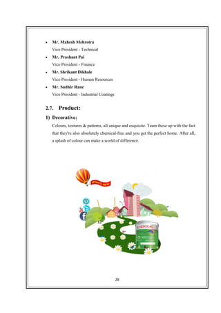 • Mr. Mahesh Mehrotra
Vice President
• Mr. Prashant Pai
Vice President
• Mr. Shrikant Dikhale
Vice President
• Mr. Sudhir Rane
Vice President
2.7. Product:
1) Decorative:
Colours, textures & patterns,
that they're also absolutely chemical
a splash of colour can make a world of difference.
28
Mr. Mahesh Mehrotra
Vice President - Technical
Mr. Prashant Pai
Vice President - Finance
Mr. Shrikant Dikhale
Vice President - Human Resources
Mr. Sudhir Rane
Vice President - Industrial Coatings
Product:
Decorative:
Colours, textures & patterns, all unique and exquisite. Team these up with the fact
that they're also absolutely chemical-free and you get the perfect home.
a splash of colour can make a world of difference.
all unique and exquisite. Team these up with the fact
free and you get the perfect home. After all,
 