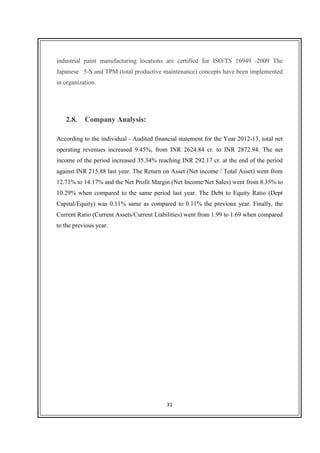 31
industrial paint manufacturing locations are certified for ISO/TS 16949 -2009 The
Japanese 5-S and TPM (total productive maintenance) concepts have been implemented
in organization.
2.8. Company Analysis:
According to the individual - Audited financial statement for the Year 2012-13, total net
operating revenues increased 9.45%, from INR 2624.84 cr. to INR 2872.94. The net
income of the period increased 35.34% reaching INR 292.17 cr. at the end of the period
against INR 215.88 last year. The Return on Asset (Net income / Total Asset) went from
12.71% to 14.17% and the Net Profit Margin (Net Income/Net Sales) went from 8.35% to
10.29% when compared to the same period last year. The Debt to Equity Ratio (Dept
Capital/Equity) was 0.11% same as compared to 0.11% the previous year. Finally, the
Current Ratio (Current Assets/Current Liabilities) went from 1.99 to 1.69 when compared
to the previous year.
 