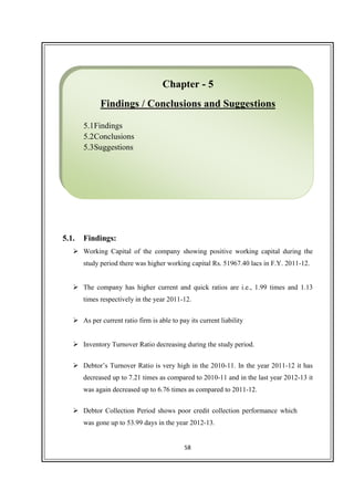 58
5.1. Findings:
Working Capital of the company showing positive working capital during the
study period there was higher working capital Rs. 51967.40 lacs in F.Y. 2011-12.
The company has higher current and quick ratios are i.e., 1.99 times and 1.13
times respectively in the year 2011-12.
As per current ratio firm is able to pay its current liability
Inventory Turnover Ratio decreasing during the study period.
Debtor’s Turnover Ratio is very high in the 2010-11. In the year 2011-12 it has
decreased up to 7.21 times as compared to 2010-11 and in the last year 2012-13 it
was again decreased up to 6.76 times as compared to 2011-12.
Debtor Collection Period shows poor credit collection performance which
was gone up to 53.99 days in the year 2012-13.
Chapter - 5
Findings / Conclusions and Suggestions
5.1Findings
5.2Conclusions
5.3Suggestions
 