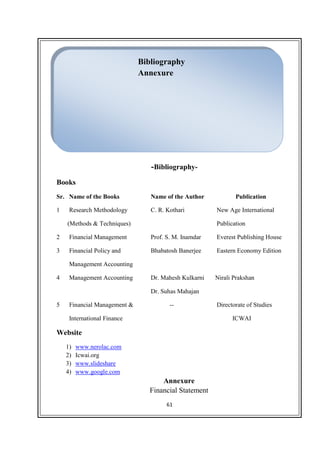 61
-Bibliography-
Books
Sr. Name of the Books Name of the Author Publication
1 Research Methodology C. R. Kothari New Age International
(Methods & Techniques) Publication
2 Financial Management Prof. S. M. Inamdar Everest Publishing House
3 Financial Policy and Bhabatosh Banerjee Eastern Economy Edition
Management Accounting
4 Management Accounting Dr. Mahesh Kulkarni Nirali Prakshan
Dr. Suhas Mahajan
5 Financial Management & -- Directorate of Studies
International Finance ICWAI
Website
1) www.nerolac.com
2) Icwai.org
3) www.slideshare
4) www.google.com
Annexure
Financial Statement
Bibliography
Annexure
 