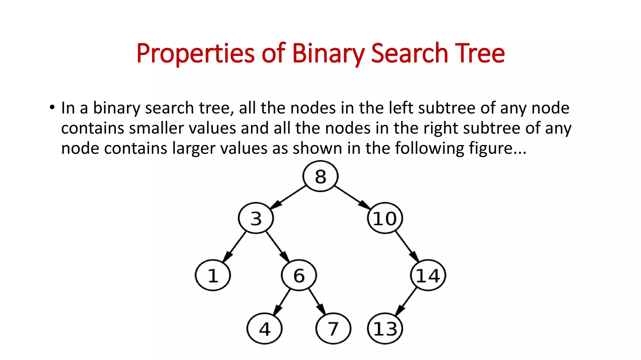 Binary Search Tree | PPTX