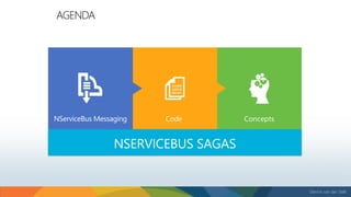 Dennis van der Stelt
AGENDA
 