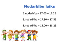 Nodarbību laiks
1.nodarbība - 17.00 – 17.25
2.nodarbība – 17.30 – 17.55
3.nodarbība – 18.00 – 18.25
 