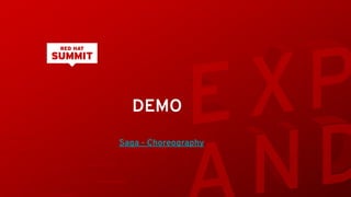 DEMO
Saga - Choreography
 