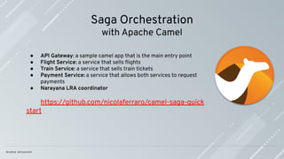 Saga Orchestration
with Apache Camel
● API Gateway: a sample camel app that is the main entry point
● Flight Service: a service that sells ﬂights
● Train Service: a service that sells train tickets
● Payment Service: a service that allows both services to request
payments
● Narayana LRA coordinator
https://github.com/nicolaferraro/camel-saga-quick
start
 
