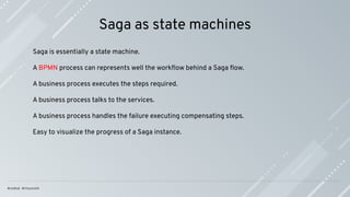 Saga as state machines
Saga is essentially a state machine.
A BPMN process can represents well the workﬂow behind a Saga ﬂow.
A business process executes the steps required.
A business process talks to the services.
A business process handles the failure executing compensating steps.
Easy to visualize the progress of a Saga instance.
 